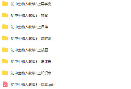 人教版初中生物八年级上册成套课件+教案+导学案+课时练习+知识点总结汇编
