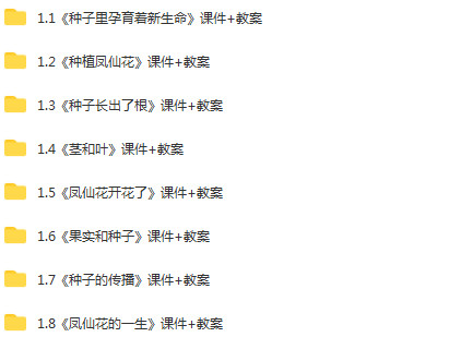 教科版（2017）小学科学四年级下册成套PPT课件+教案+同步练习+试题试卷+电子课本+素材汇编（多套打包）
